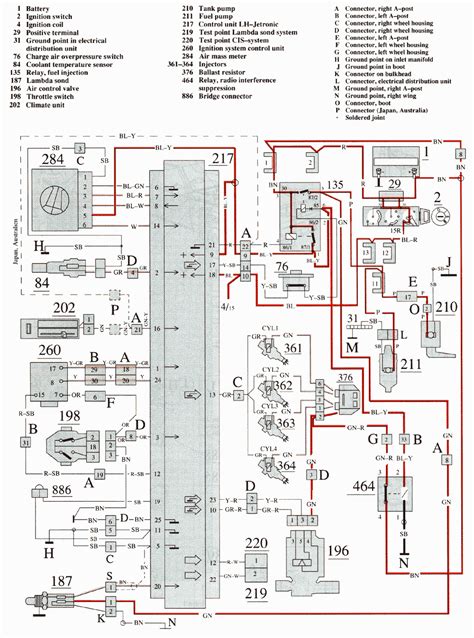 volvo 850 radio wiring harness diagram 